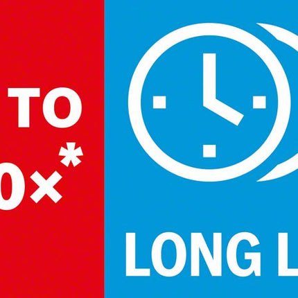 Bosch EXPERT Thick Tough Metal S 1155 CHC Lama per seghetto alternativo 225 mm 10 pz. ( 2608900370 ) Tecnologia al carburo