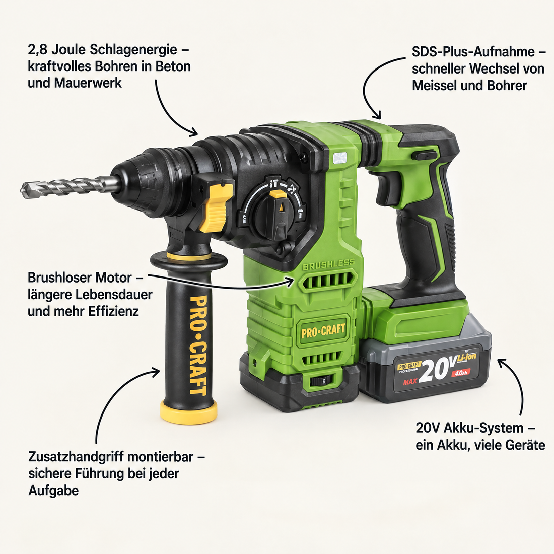Martello perforatore a batteria Procraft PHA30-bb-c 20 V 2,8 J SDS plus Brushless + 1x batteria 2,0 Ah + caricabatteria + valigetta