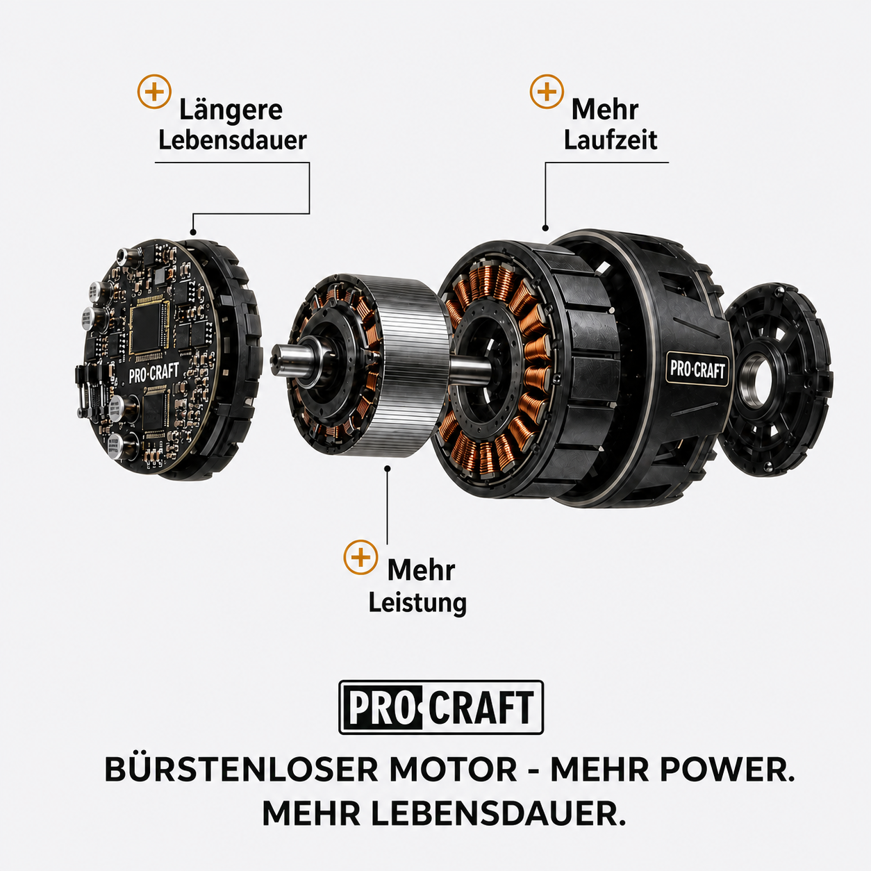 Motosega a batteria Procraft PKA32Li 20 V 203 mm Brushless + 1x batteria 4,0 Ah + caricabatteria + valigetta