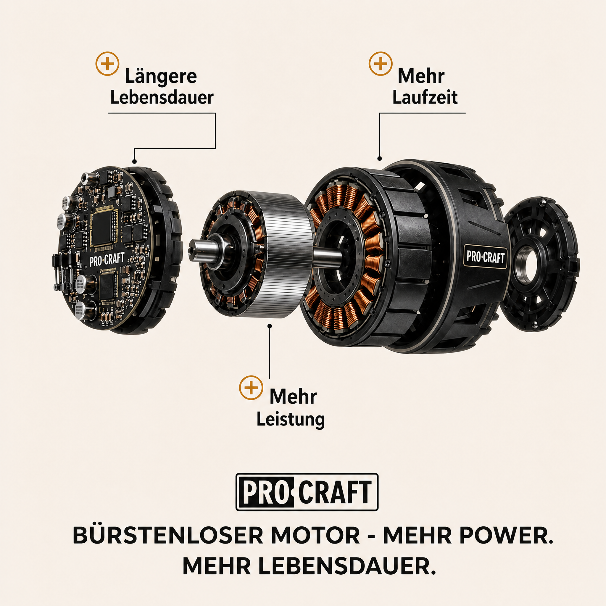 Tosaerba a batteria Procraft PLM22bb 40 V (2x 20 V) 430 mm Brushless Solo - senza batteria, senza caricabatteria