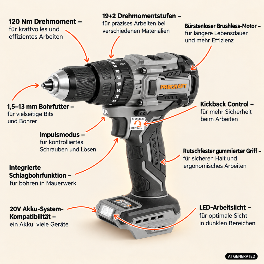 Avvitatore a percussione a batteria ProCraft Industrial CD20C-BB 20 V 120 Nm brushless + 2 batterie da 2,0 Ah + caricabatterie