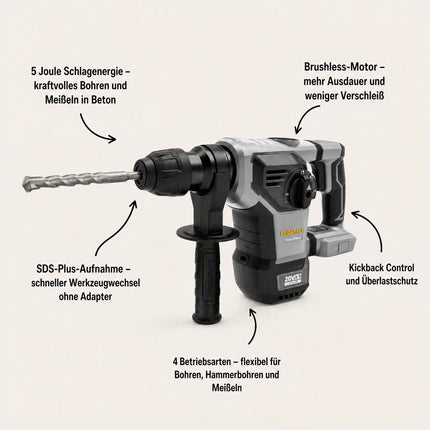 Martello combinato a batteria Procraft Industrial HD20B-BB 20 V 5 J SDS plus Brushless + 1 batteria da 2,0 Ah - senza caricabatterie