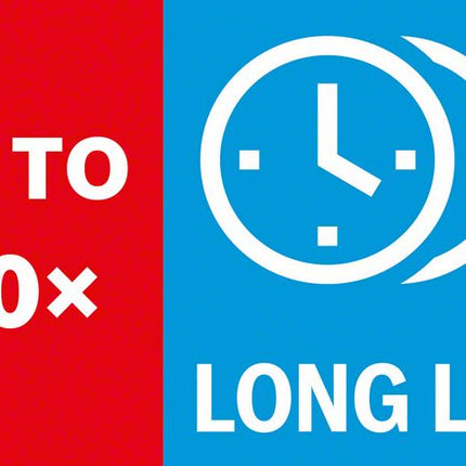 Bosch EXPERT Thick Tough Metal S 1155 CHC Lama per seghetto alternativo 225 mm 10 pz. ( 2608900370 ) Tecnologia al carburo