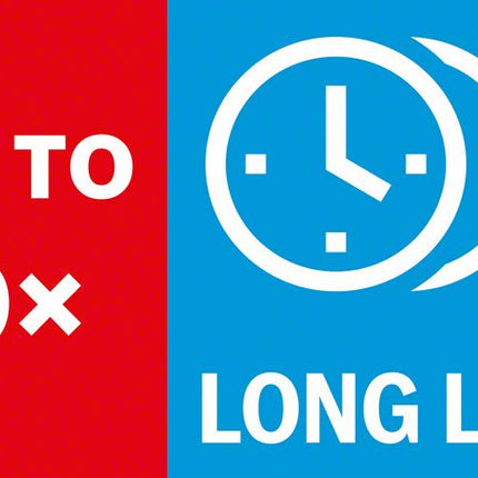 Bosch EXPERT Set di punte in ceramica dura HEX-9 5,0 - 8,0 x 90 mm 3 pezzi ( 2608900595 ) Tecnologia in metallo duro